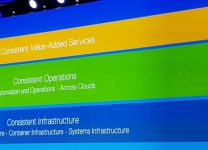 Dell Technologies World 2019, Las Vegas