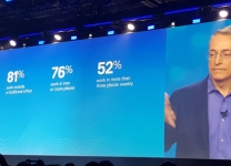 Dell Technologies World 2019, Las Vegas - Pat Gelsinger, Ceo VMware
