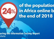 ITU - Measuring the Information Society Report