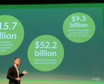 Rami Rahim, Ceo di Juniper Networks - Juniper NXTWORK Emea 2019 - Londra, 3-4 dicembre