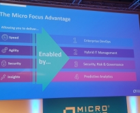 Micro Focus Summit 2019
