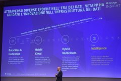 NetApp-Insight-Xtra-2024-4