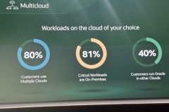 Oracle CloudWorld Tour Milano 2025