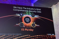 Palo-Alto-Networks-Ignite-On-Tour-Milano-10