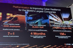 Palo-Alto-Networks-Ignite-On-Tour-Milano-12