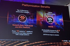 Palo-Alto-Networks-Ignite-On-Tour-Milano-13