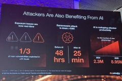 Palo-Alto-Networks-Ignite-On-Tour-Milano-8