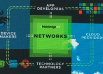 Deutsche Telekom il 5G abilita MobileEdge
