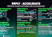 Reply Xchange 2018 - Vertical cloud platforms and accelerators