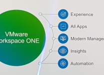 VMware Workspace ONE - Dell Technologies World 2018 a Las Vegas