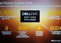 Global Partner Summit 2018 - Dell Technologies World 2018 a Las Vegas