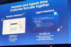 Salesforce Agentforce World Tour Milano