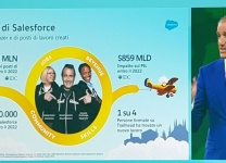 Salesforce Basecamp 2019 Milano - L'impatto di Salesforce