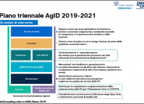 Il Piano triennale AgID 2019-2021 - Fonte: NetConsulting cube su AGID, Marzo 2019