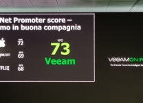 VeeamOnForum 2018 - Net Promoter score