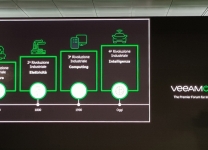 VeeamOnForum 2018 - Rivoluzione industriale