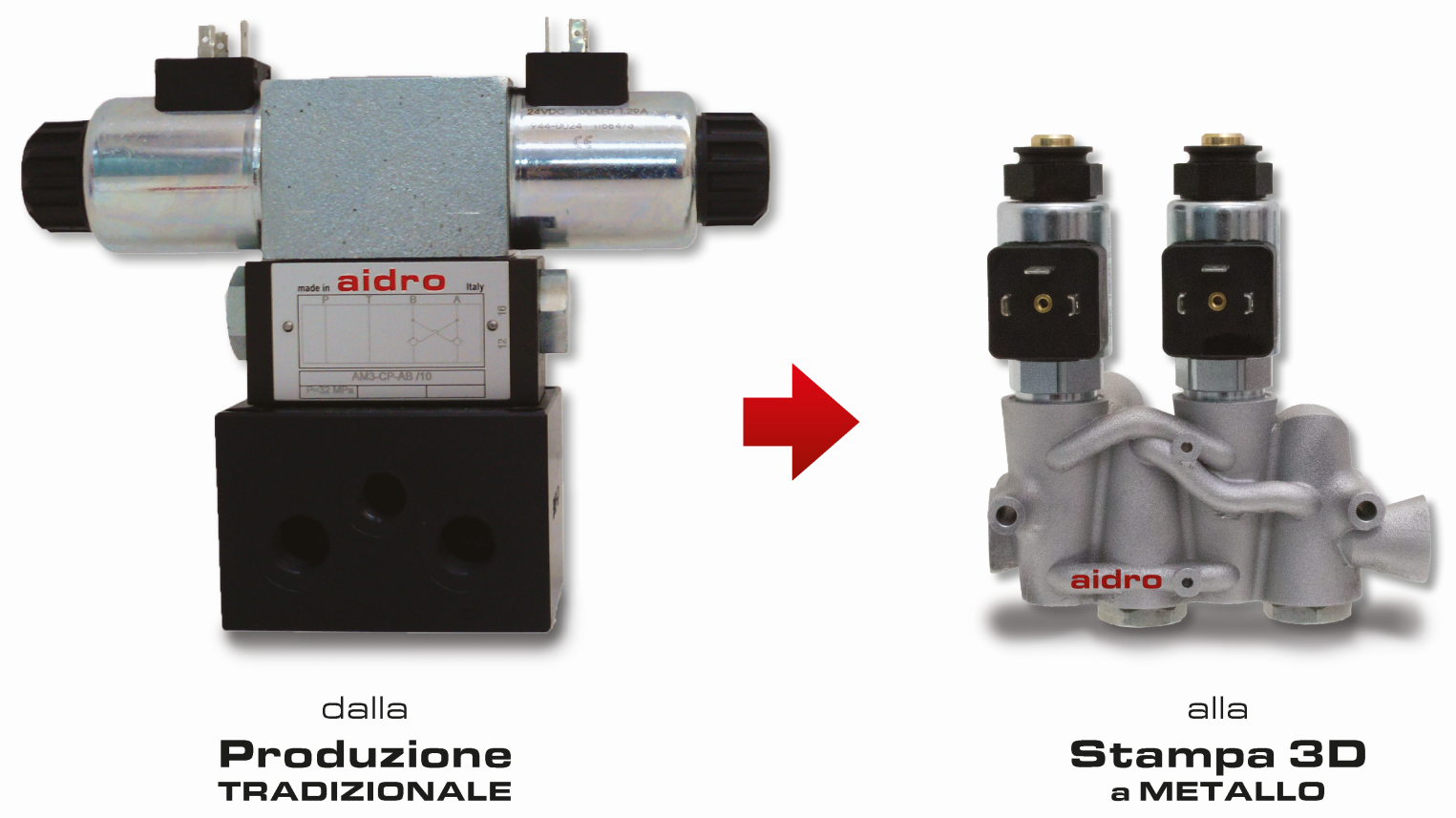 AIDRO, la stampa 3D ridisegna la produzione » inno3