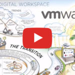 VMware - Il percorso verso il Digital Workspace