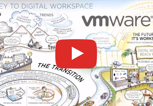 VMware - Il percorso verso il Digital Workspace