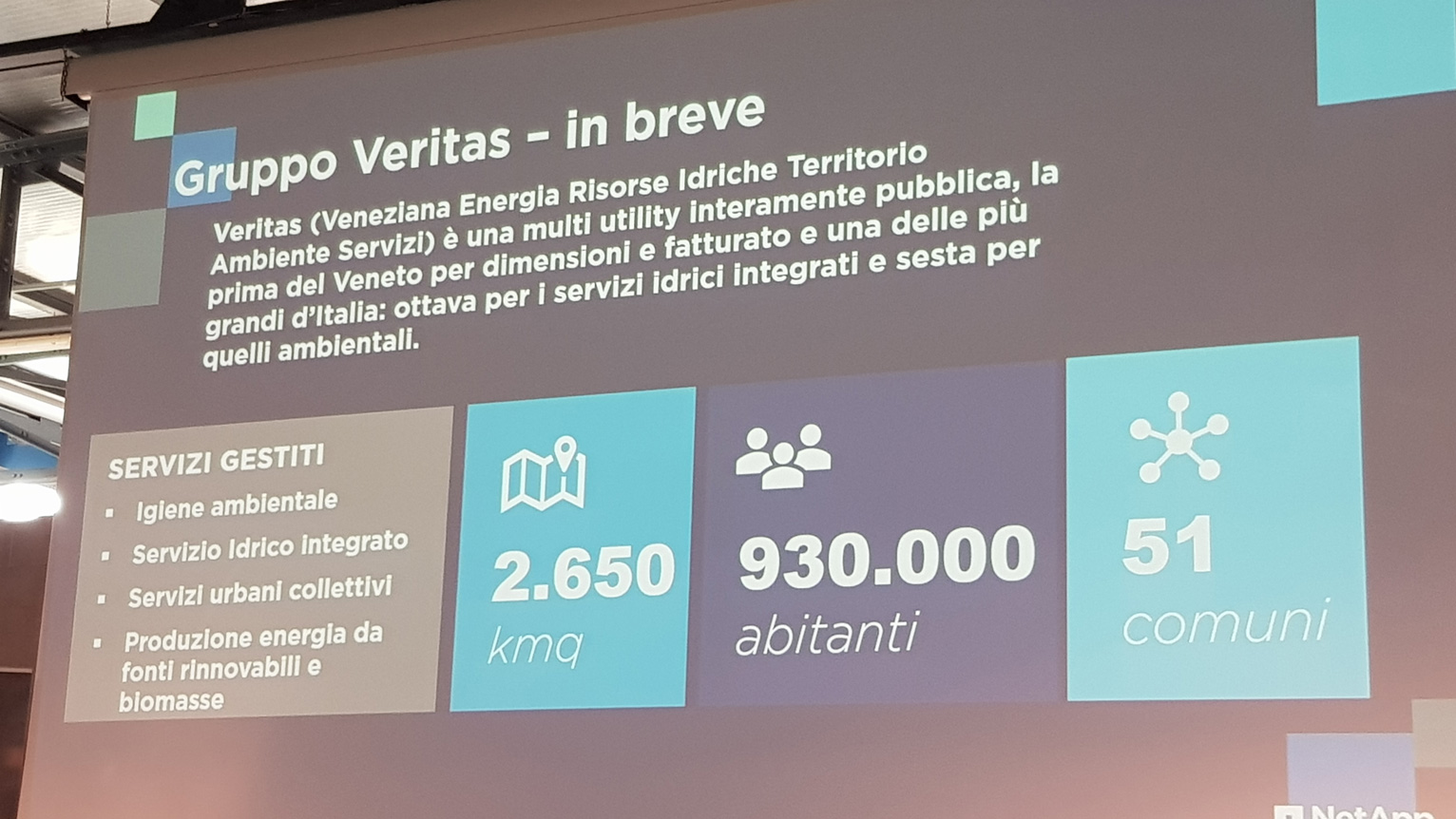 NetApp Partner Academy 2018 - Gruppo Veritas