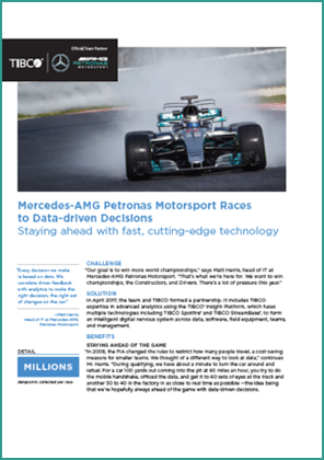 Mercedes-AMG Petronas Motorsport Races to Data-driven Decisions