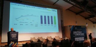 Anitec-Assinform - Convegno Digitale Per Crescere