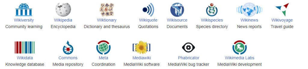 Tutti i progetti legati a Wikipedia