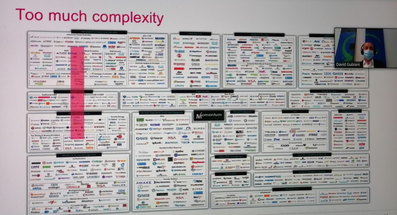CheckPoint - Come gestire la complessità