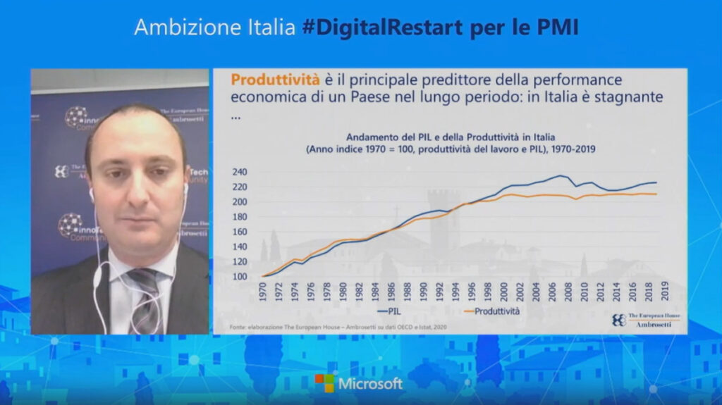 Ambizione Italia #DigitalRestart per le PMI