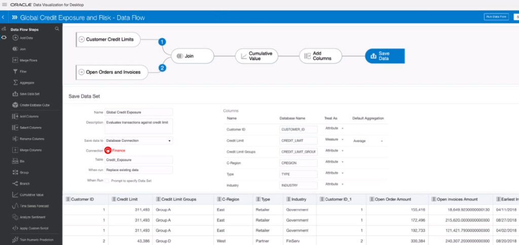 Oracle Autonomous Datawarehouse