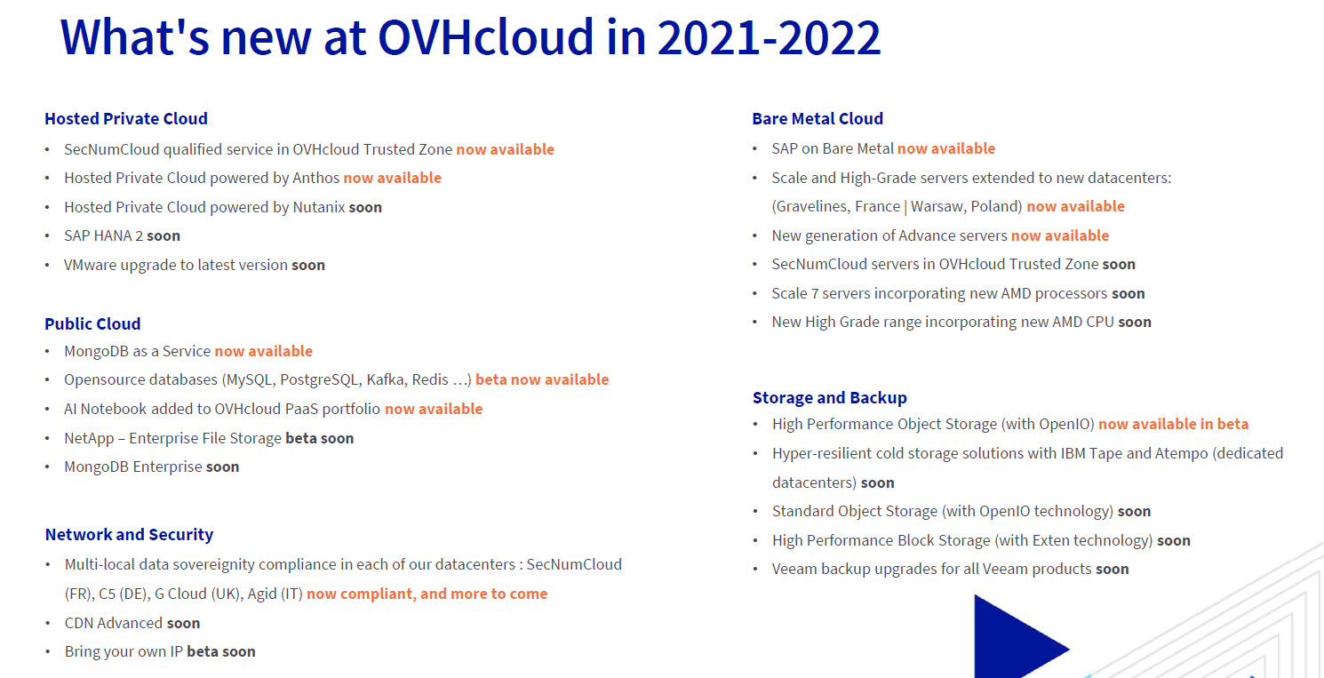 Le novità nell'offerta OvhCloud 2021-2022
