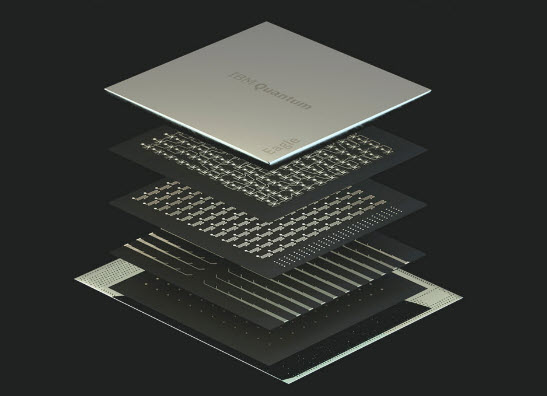 Ibm Eagle, processore per il quantum computing a 127 qubit
