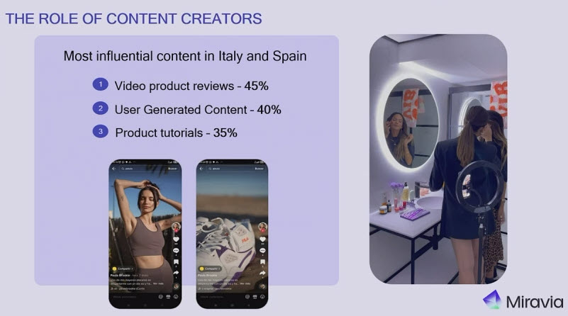 Il ruolo dei content creator