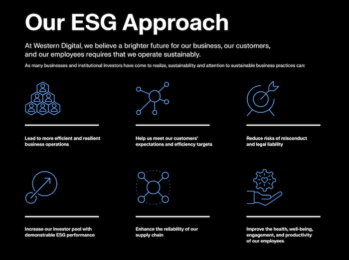 L'approccio Esg di Western Digital (fonte: Sustainability Report, 2022)