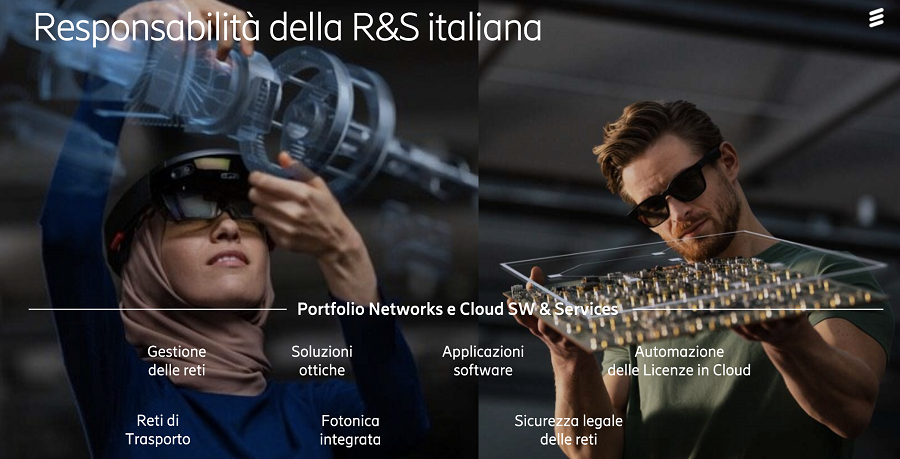 Il contributo dell'R&D italiana di Ericsson