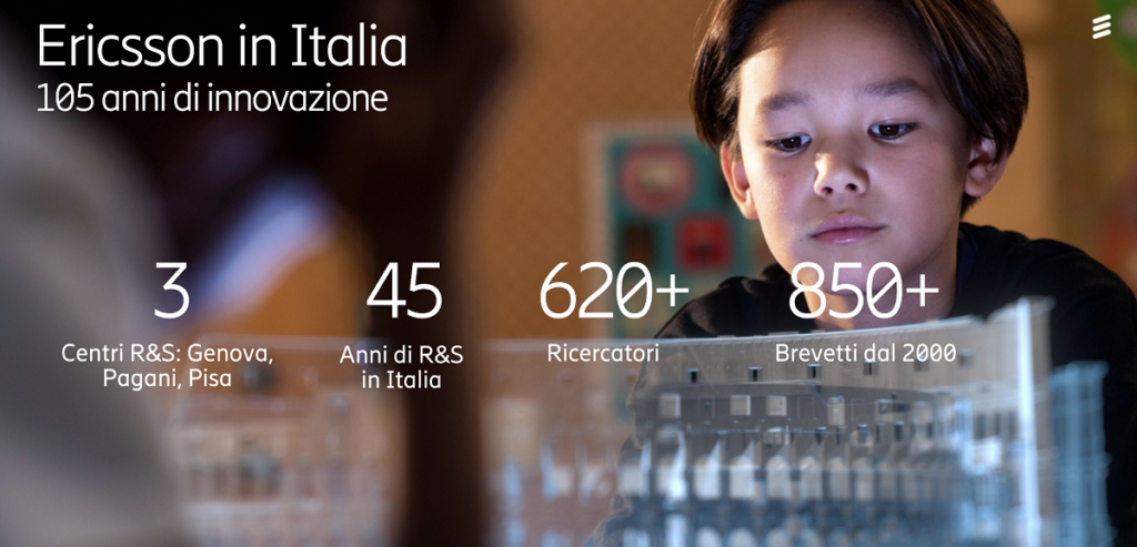 Ricerca e sviluppo Ericsson in Italia