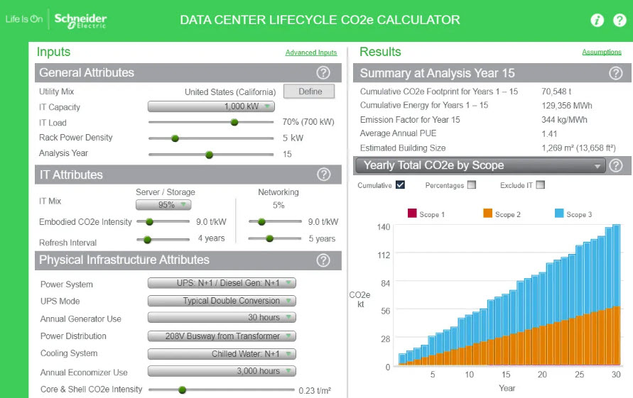 Data Center Lifecycle CO2e Calculator