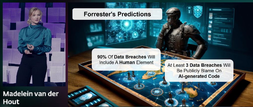 Madelein van der Hout, senior analyst di Forrester