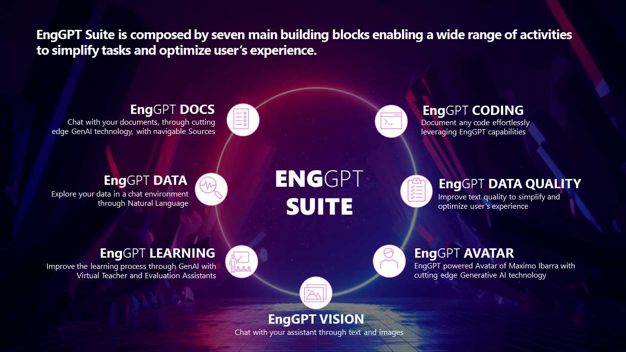 EngGpt Suite