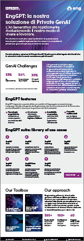 Infografica: EngGPT, la nostra soluzione di Private GenAI