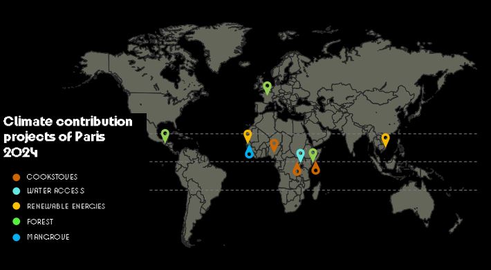 Parigi 2024, i progetti per il clima