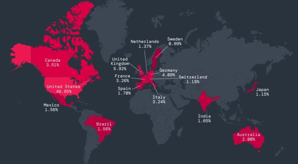 L'analisi geografica per percentuali di vittime attacchi ransomware