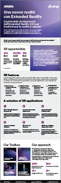 Infografica: Una nuova realtà con Extended Reality