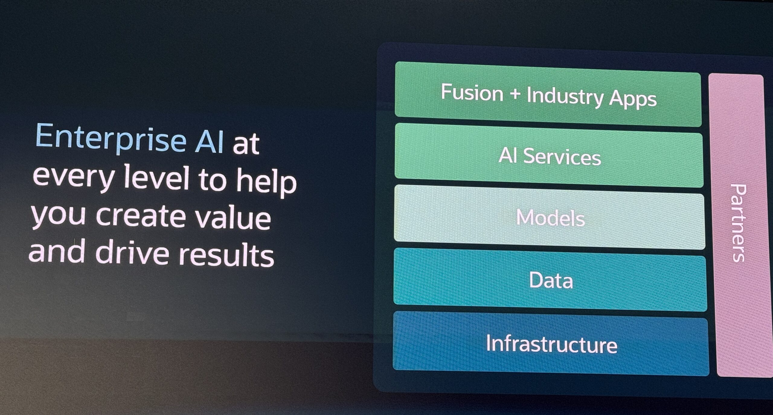 Enterprise AI