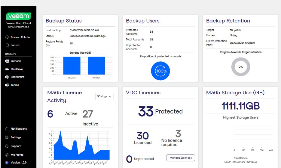 Veeam Data Cloud per Microsoft 365