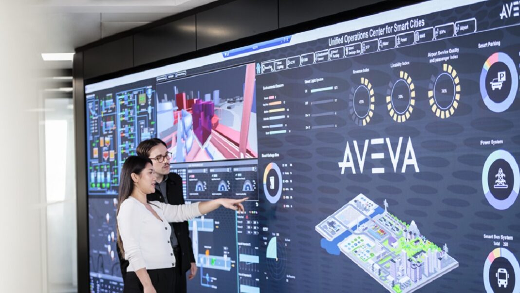 AVEVA Apertura