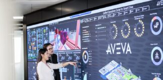 AVEVA Apertura