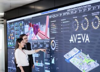 AVEVA Apertura