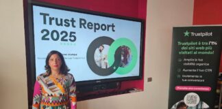 Apertura Trust Report 2025