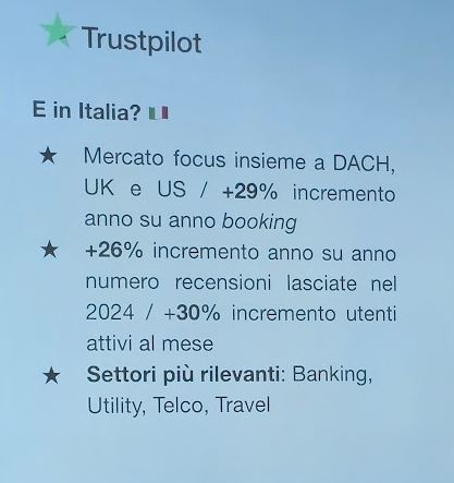 Trustpilot - Lo spaccato italiano